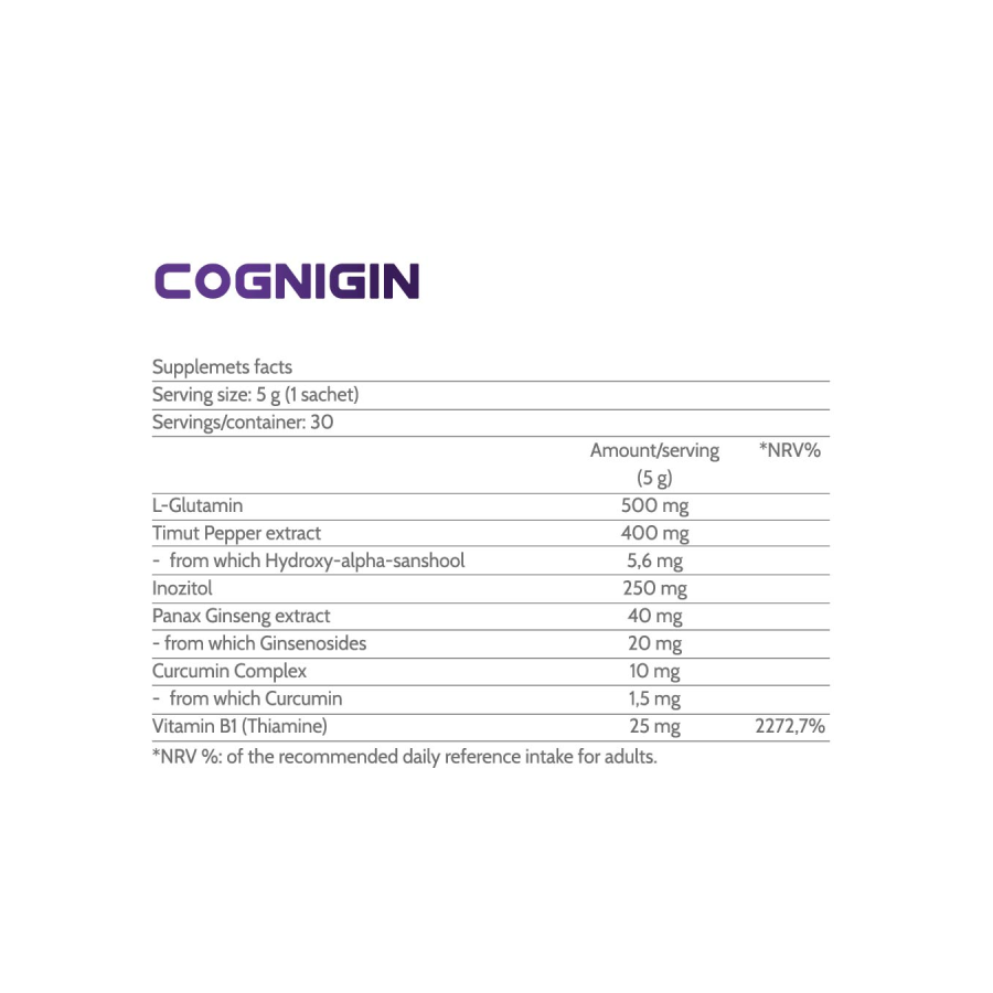 COGNIGIN
