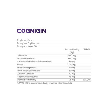 COGNIGIN