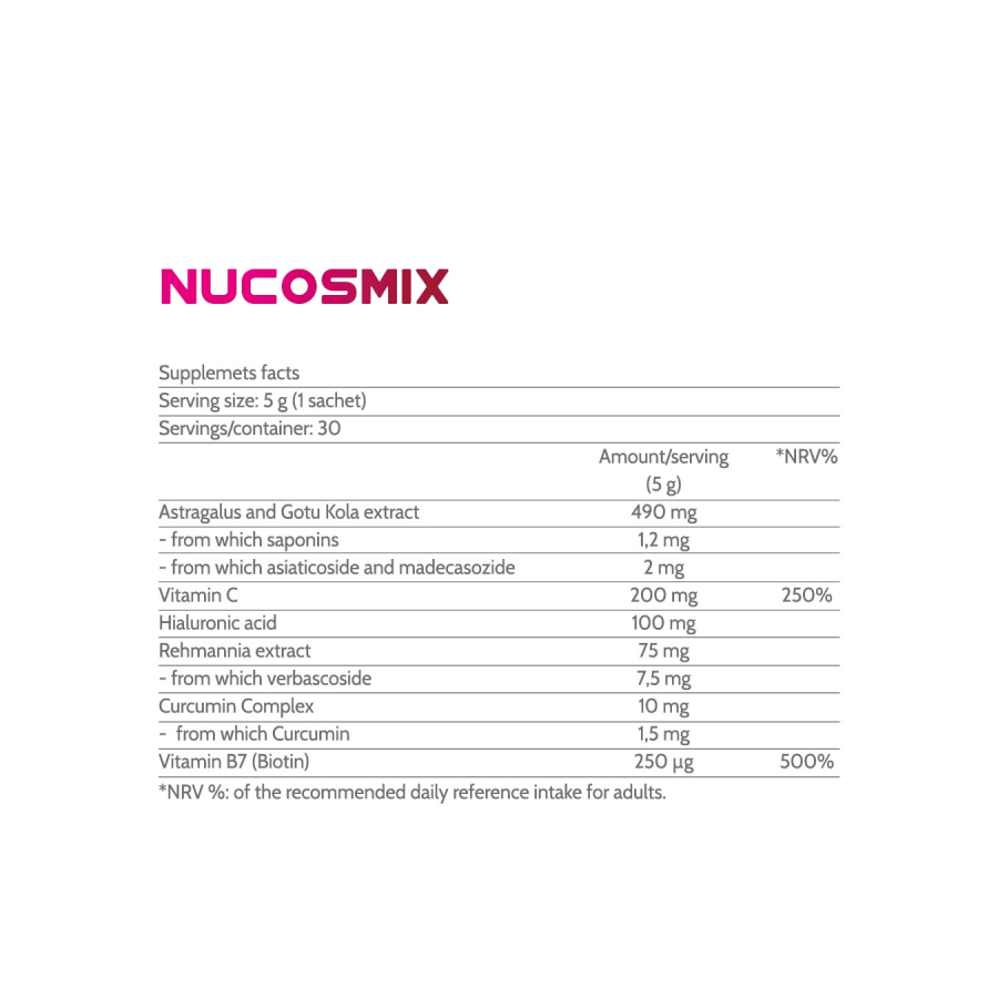 NUCOSMIX
