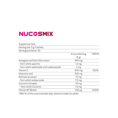 NUCOSMIX