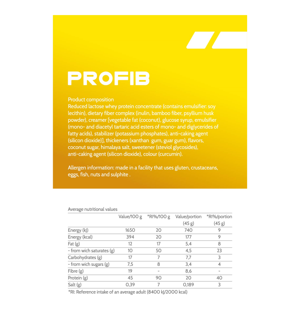 PROFIB