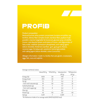 PROFIB